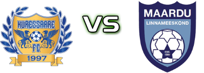 FC Kuressaare U21 - Maardu детайли и статистика