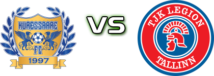 FC Kuressaare U21 - Legion Statistiche e dettagli partita FC Kuressaare U21 - Legion Statistiche e dettagli partita