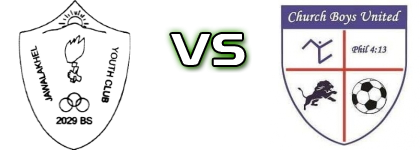 Jawalakhel Youth Club - Church Boys United head to head game preview and prediction