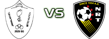 Jawalakhel Youth Club - New Road Team Spiel Prognosen und Statistiken