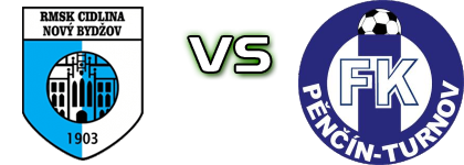 Rmsk Cidlina - Turnov head to head game preview and prediction