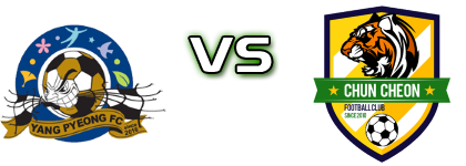 Yangpyeong - Chuncheon Statistiche e dettagli partita Yangpyeong - Chuncheon Statistiche e dettagli partita