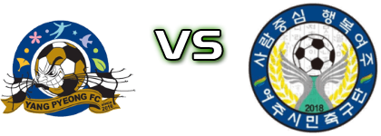 Yangpyeong - Yeoju Citizen FC детайли и статистика
