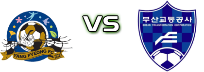 Yangpyeong - Busan Trans. Corp. head to head game preview and prediction Yangpyeong - Busan Trans. Corp. head to head game preview and prediction