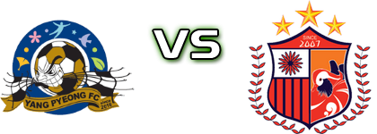 Yangpyeong - Pocheon Spiel Prognosen und Statistiken