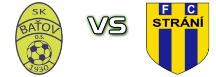 SK Batov 1930 - FC Strání Statistiche e dettagli partita SK Batov 1930 - FC Strání Statistiche e dettagli partita
