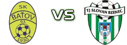 SK Batov 1930 - TJ Slovan Bzenec детайли и статистика