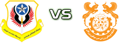 Niroye Zamini Tehran - Mes Sungun head to head game preview and prediction Niroye Zamini Tehran - Mes Sungun head to head game preview and prediction