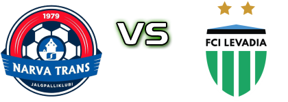 Narva Trans U21 - FCI Levadia Tallinn Statistiche e dettagli partita