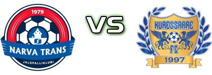 Narva Trans U21 - FC Kuressaare U21 Detalji meca I statistika. Narva Trans U21 - FC Kuressaare U21 Detalji meca I statistika.