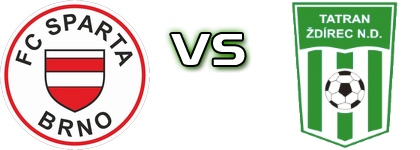 Sparta Brno - Tatran Ždírec n. D. head to head game preview and prediction