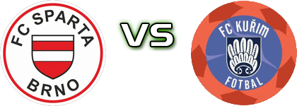 Sparta Brno - FC Kurim head to head game preview and prediction