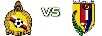 MS ABDB - Indera SC Estatísticas e detalhes do jogo