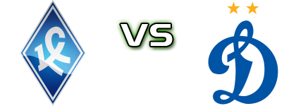 WFC Krylya Sovetov Samara - WFC Dynamo Moscow head to head game preview and prediction