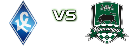 WFC Krylya Sovetov Samara - Krasnodar Spiel Prognosen und Statistiken WFC Krylya Sovetov Samara - Krasnodar Spiel Prognosen und Statistiken