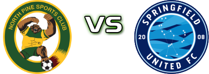 North Pine - Springfield United Detalji meca I statistika.