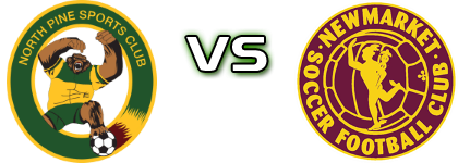 North Pine - Newmarket head to head game preview and prediction