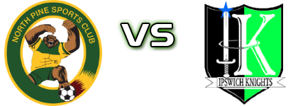 North Pine - Knights детайли и статистика