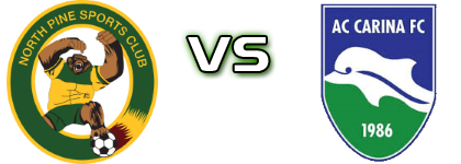 North Pine - AC Carina Spiel Prognosen und Statistiken