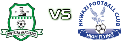 Mufulira Wanderers - Nkwazi head to head game preview and prediction Mufulira Wanderers - Nkwazi head to head game preview and prediction