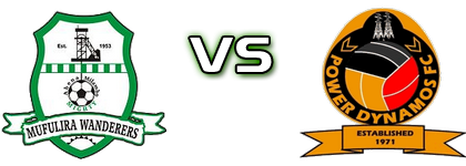 Mufulira Wanderers - Power Dynamos Statistiche e dettagli partita