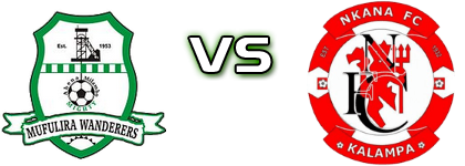 Mufulira Wanderers - Nkana Statistiche e dettagli partita