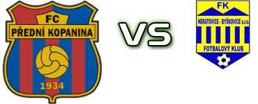Kopanina - Neratovice-Byškovice Statistiche e dettagli partita Kopanina - Neratovice-Byškovice Statistiche e dettagli partita