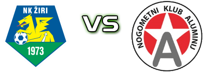 NK Žiri - Aluminij head to head game preview and prediction NK Žiri - Aluminij head to head game preview and prediction