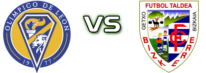 Olimpico De Leon - Club Bizkerre head to head game preview and prediction