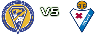 Olimpico De Leon - Eibar B Statistiche e dettagli partita