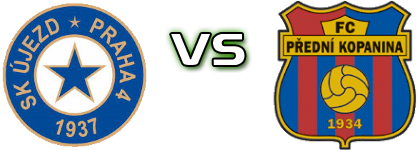 SK Ujezd Praha 4 - Kopanina Spiel Prognosen und Statistiken