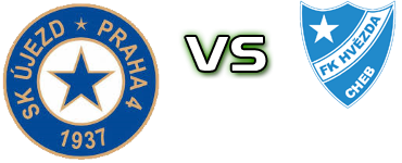 SK Ujezd Praha 4 - Union Cheb head to head game preview and prediction