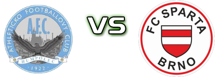 Humpolec - Sparta Brno head to head game preview and prediction