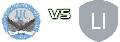 Humpolec - SK Lisen B head to head game preview and prediction