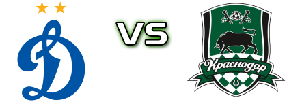 WFC Dynamo Moscow - Krasnodar Spiel Prognosen und Statistiken