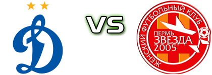 WFC Dynamo Moscow - Zvezda head to head game preview and prediction WFC Dynamo Moscow - Zvezda head to head game preview and prediction