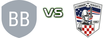Brindabella Blues FC - O'Connor Knights head to head game preview and prediction