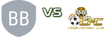 Brindabella Blues FC - Cooma Statistiche e dettagli partita