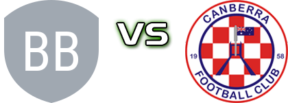 Brindabella Blues FC - Canberra Statistiche e dettagli partita