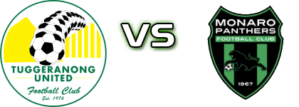 Tuggeranong - Panthers head to head game preview and prediction Tuggeranong - Panthers head to head game preview and prediction