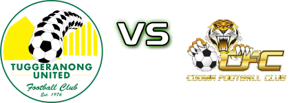 Tuggeranong - Cooma head to head game preview and prediction Tuggeranong - Cooma head to head game preview and prediction