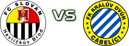 Slovan Havlíčkův - Králův Dvůr детайли и статистика