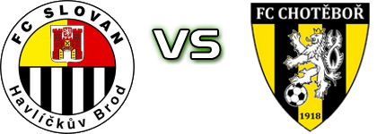 Slovan Havlíčkův - FC Chotěboř head to head game preview and prediction