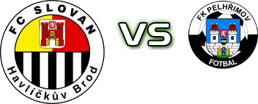 Slovan Havlíčkův - Pelhimov head to head game preview and prediction