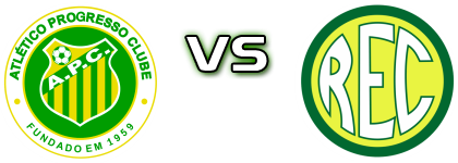 Progresso RR - River EC RR Statistiche e dettagli partita