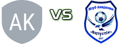 Akas FC - Akademiya Ontustik Statistiche e dettagli partita
