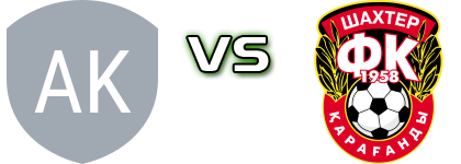 Akas FC - Shakhter detalji utakmice i statistika Akas FC - Shakhter detalji utakmice i statistika