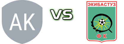 Akas FC - Ekibastuz Spiel Prognosen und Statistiken Akas FC - Ekibastuz Spiel Prognosen und Statistiken