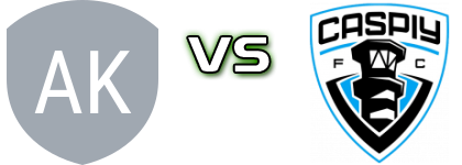 Akas FC - Caspiy Spiel Prognosen und Statistiken Akas FC - Caspiy Spiel Prognosen und Statistiken