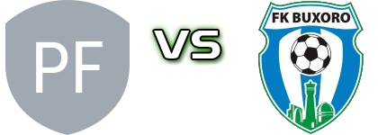 Pfk Aral - Buxoro Detalles y estadisticas